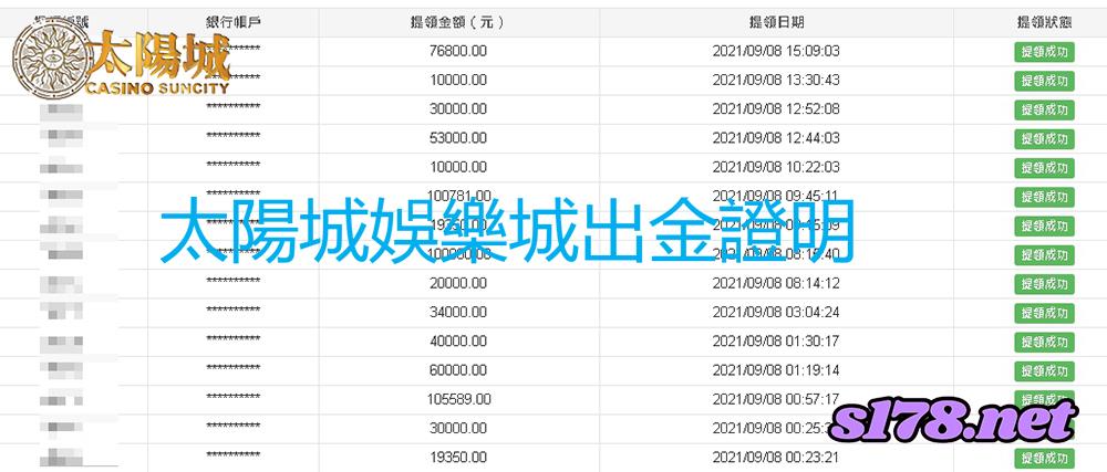 太陽城娛樂城遊戲最豐富， 出金誠信提領最方便