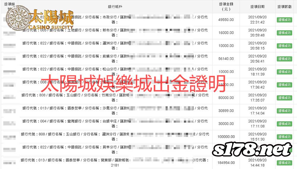 太陽城娛樂城，優質誠信，博弈知識專業無庸置疑